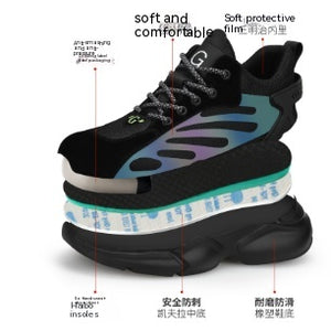 Wearing Protective Shoes For Male Workers To Prevent Smashing And Stabbing