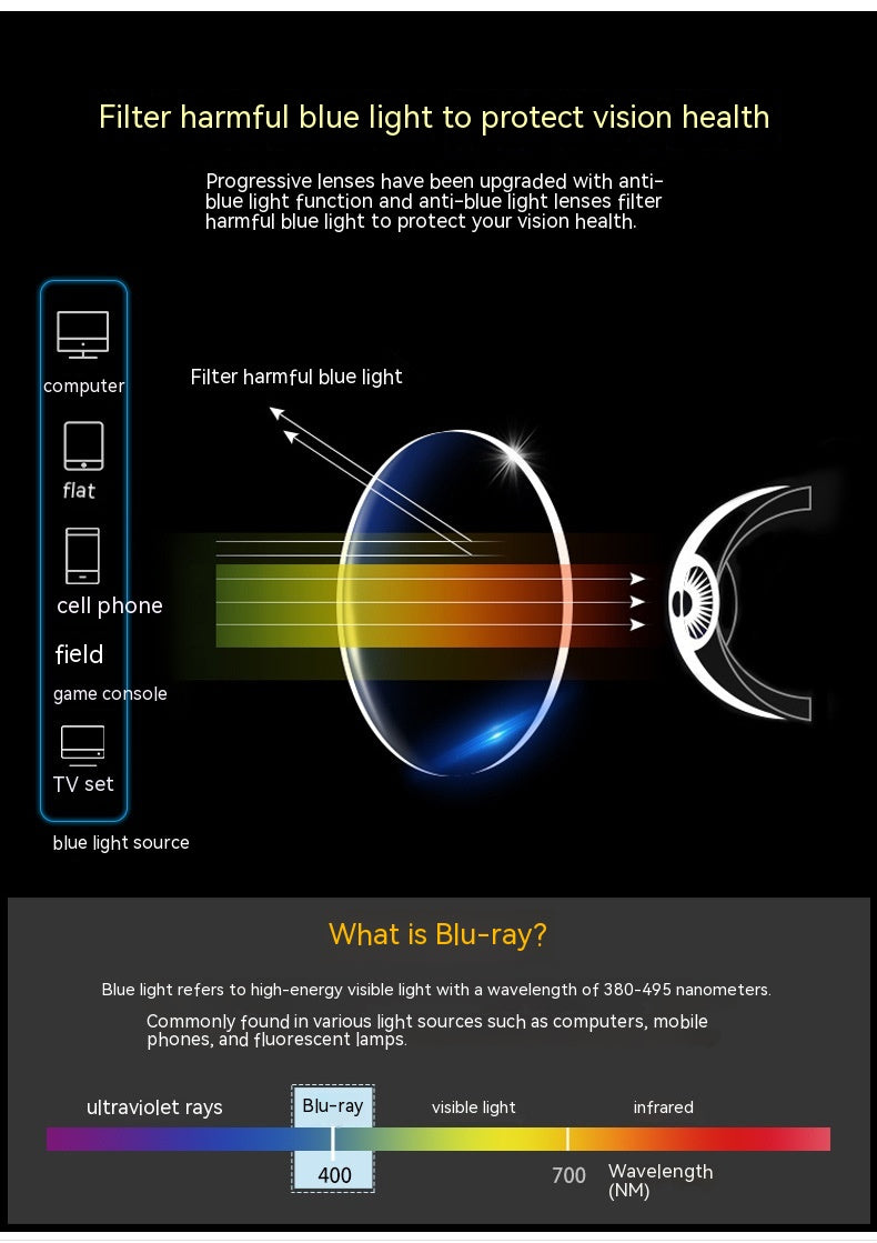 New Retro Anti-blue Light Progressive Multi-focus Old Presbyopic Glasses