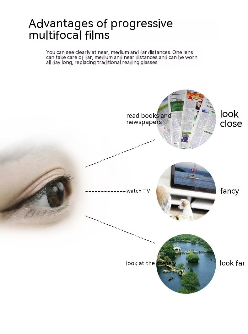 New Retro Anti-blue Light Progressive Multi-focus Old Presbyopic Glasses