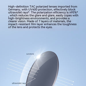 Moss Gray Pilot Sunglasses For Driving Strong Light