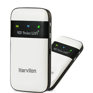 Wireless Router