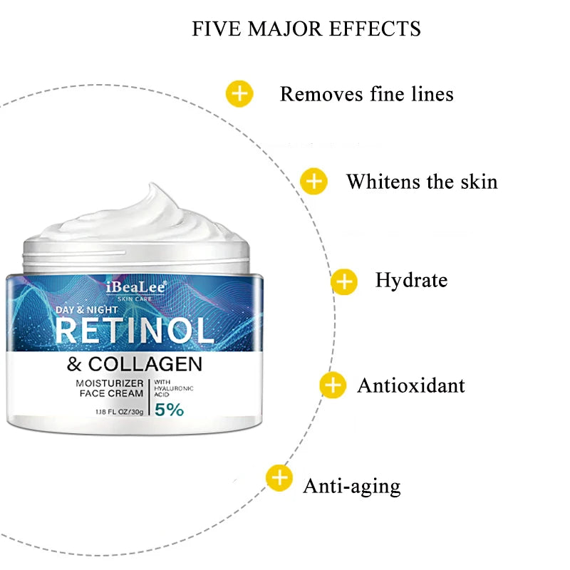 Anti-wrinkle Cream For Men Remove Face & Neck Wrinkles Firming