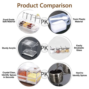 Transparent Seasoning Storage Box Organizer