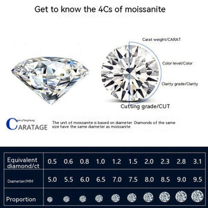 Castle Fireworks Moissanite Ring Crown White Rose Two-color Gold One Multi-wear Twin Women